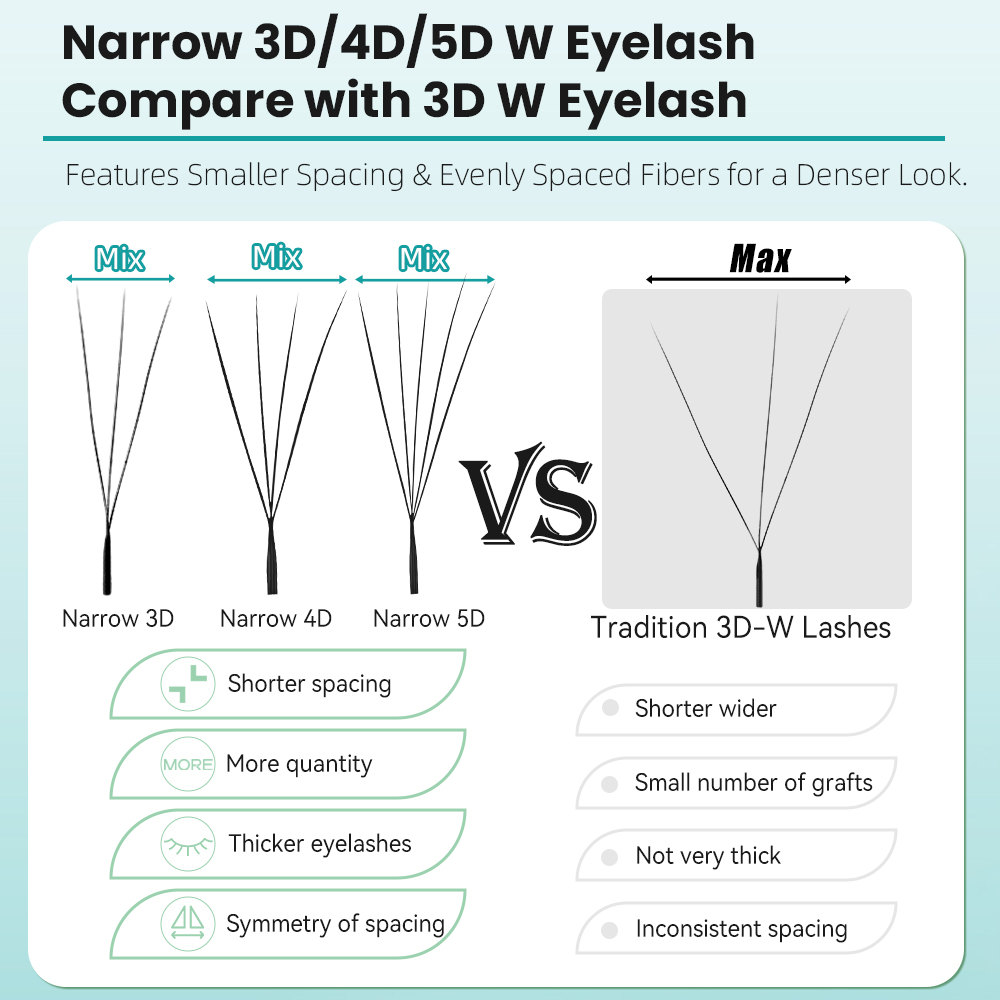 Yelix Dar 3D 4D 5D W Önceden H - Eyelash Extension For Asian Eyes incelemesi ve fiyatı